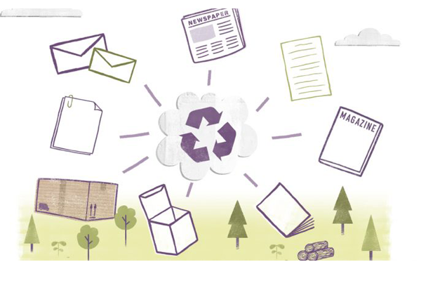 Giảm giấy tờ, hạn chế thao tác thủ công và tối ưu chi phí